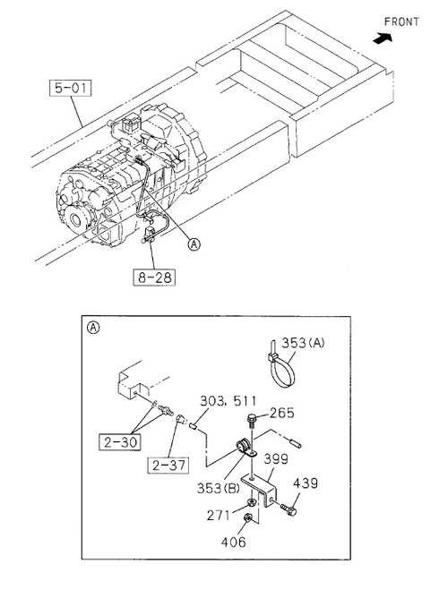 Partial Engine